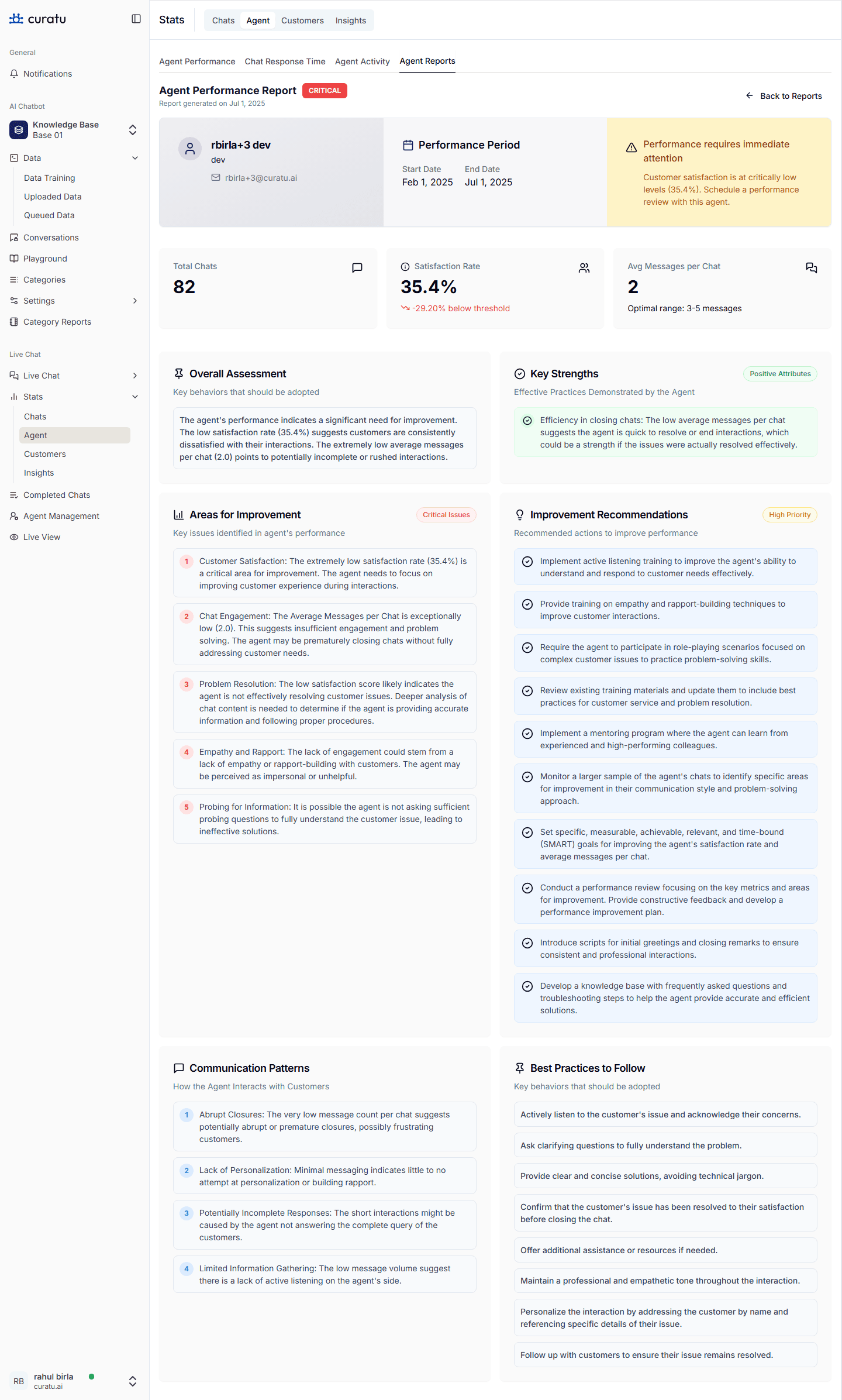 Generated Reports