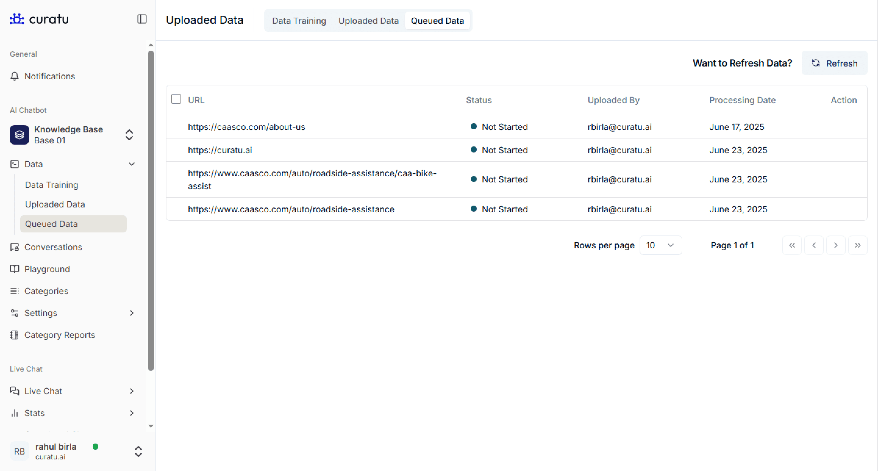 Queued Data